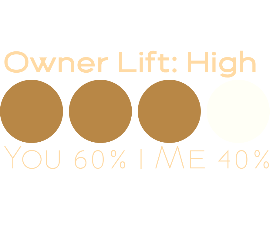 Owner Lift: ●●●○ High — You 60% | Me 40%