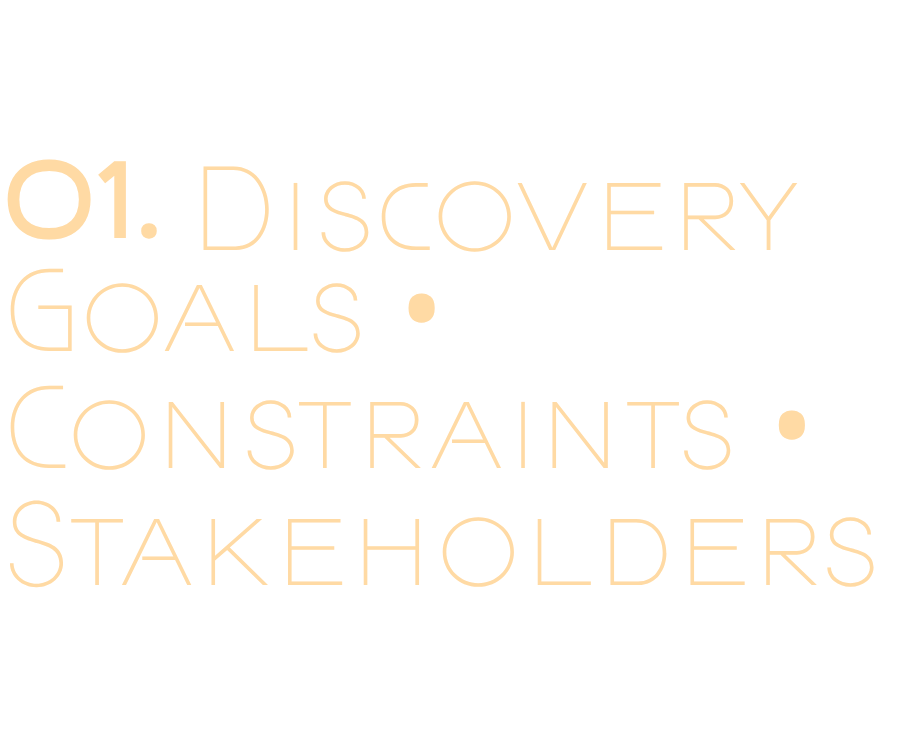 Goals • Constraints • Stakeholders